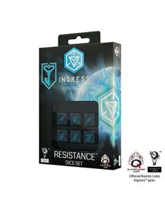Resistance / Set of Ingress